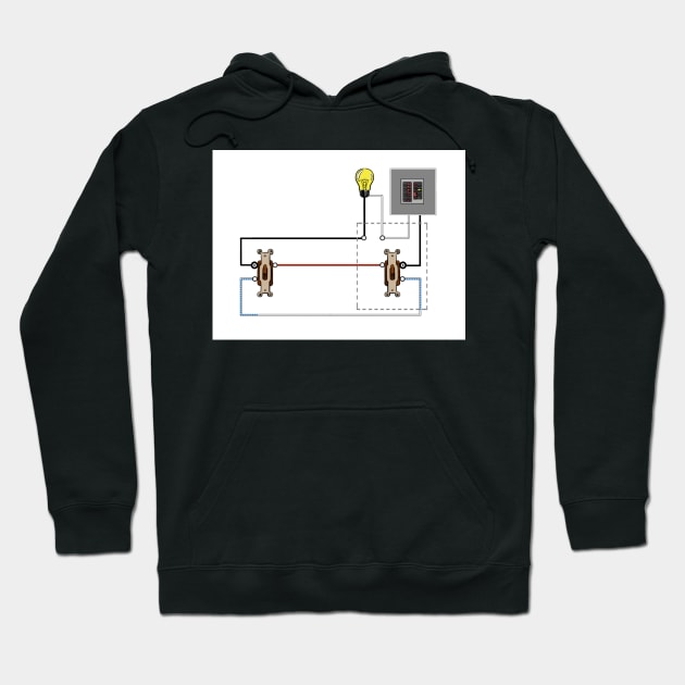 3-Way Switch Diagram Line Load Wires Same Box Hoodie by MVdirector